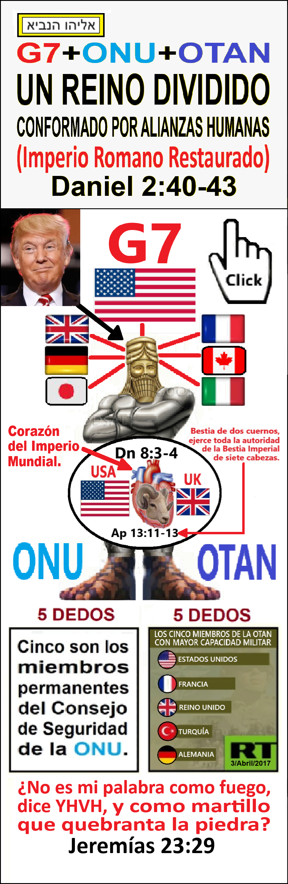 Estas en el home